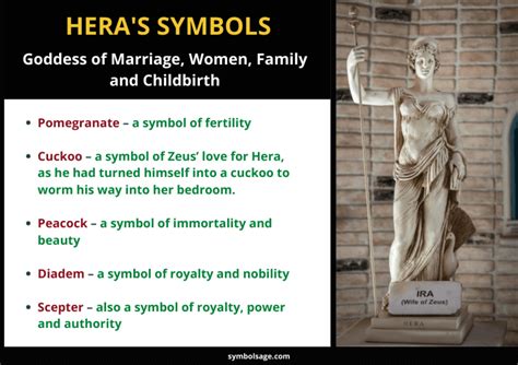 hera symbols and meanings.